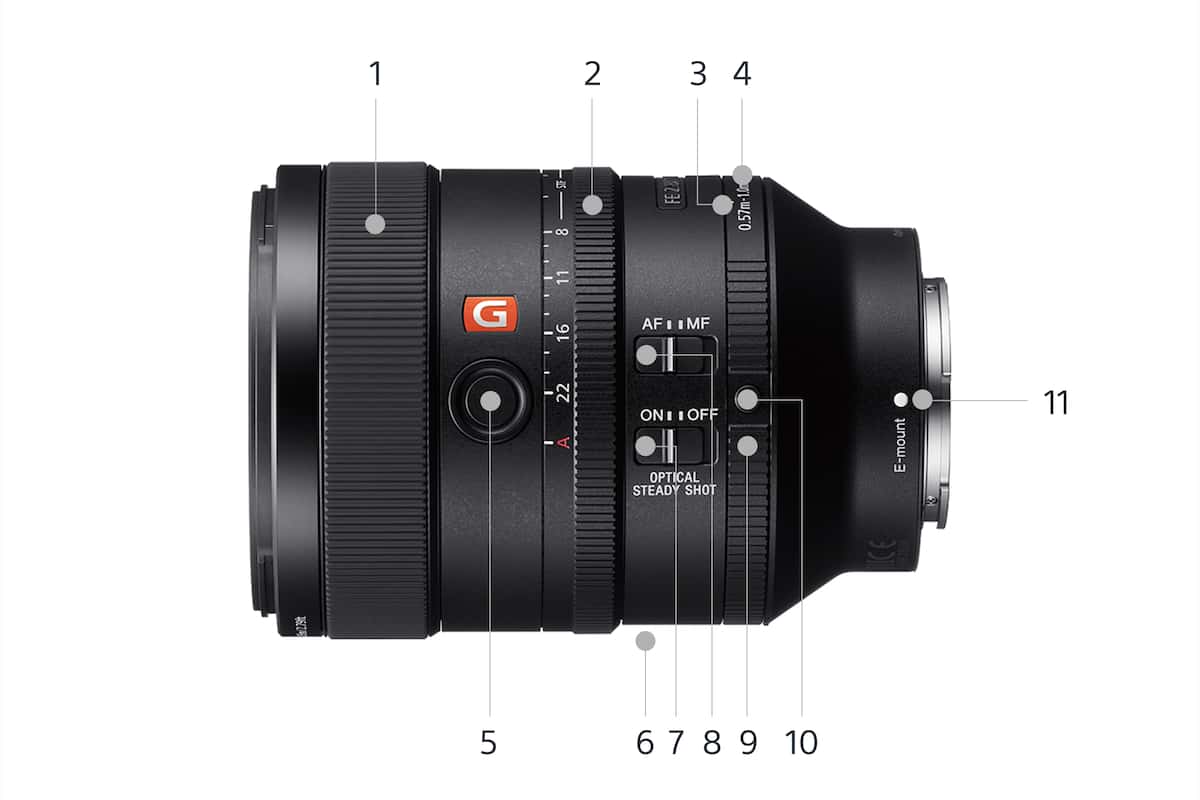 FE 100mm F2.8 STF GM OSS | SEL100F28GM | Sony Middle East