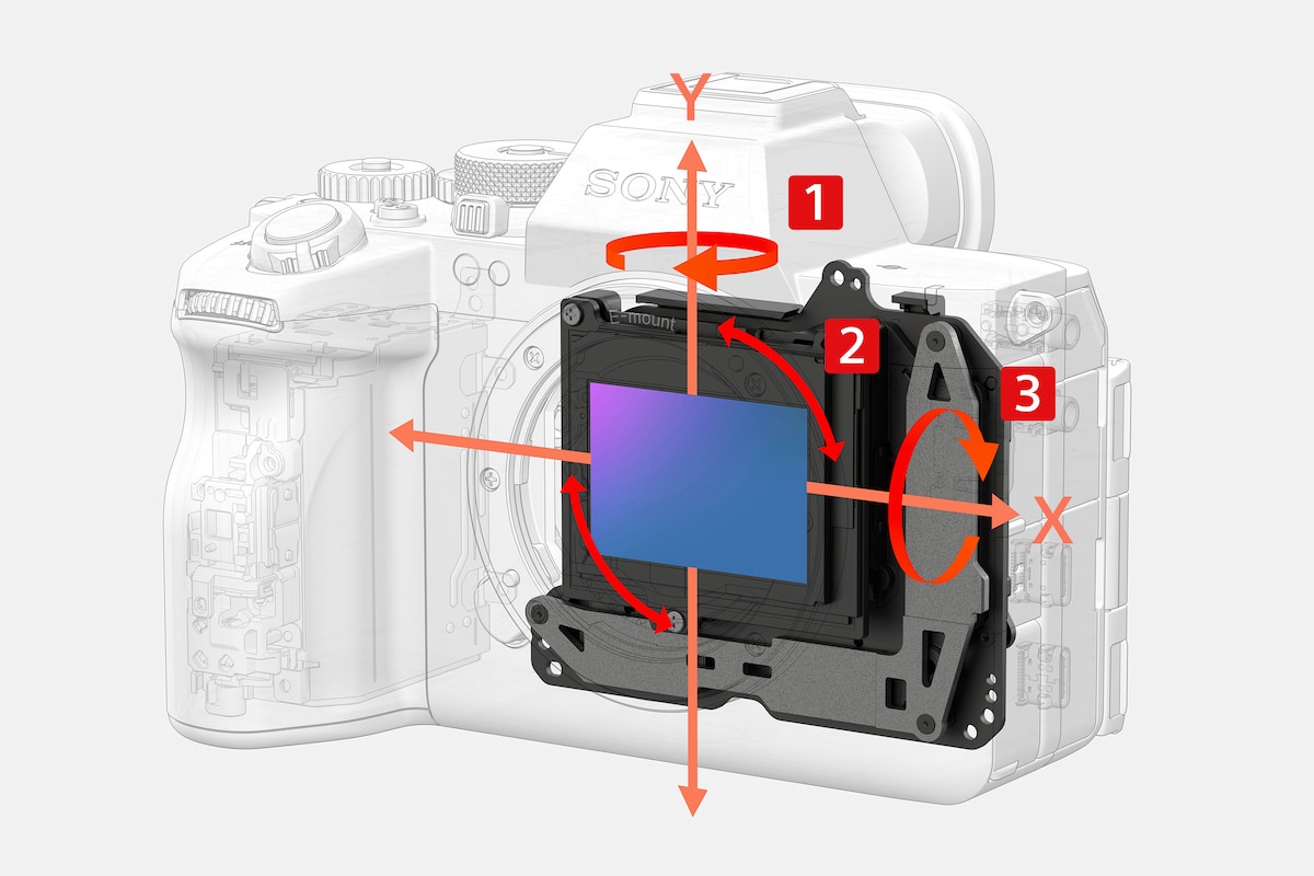 Alpha 7R VI full-frame high-resolution camera | Sony Middle East
