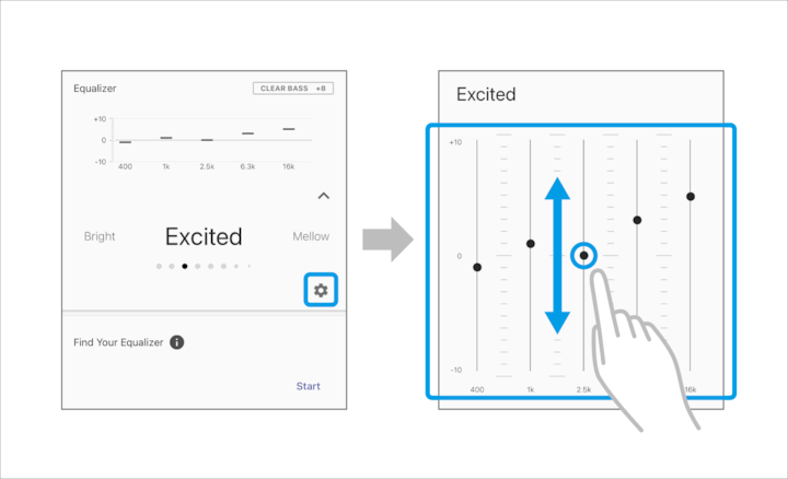 Image of the EQ Custom pre-set feature on the Sony | Sound Connect app