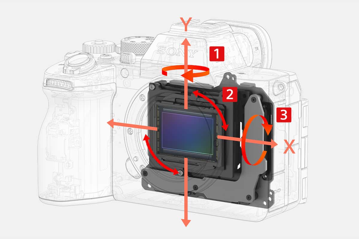 Alpha 7 V full-frame camera with advanced AI autofocus | Sony