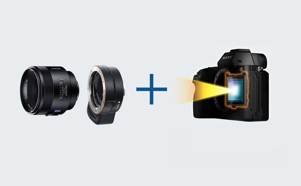 Full-frame Camera | 35mm High Resolution Camera | ILCE-7RM2 | Sony