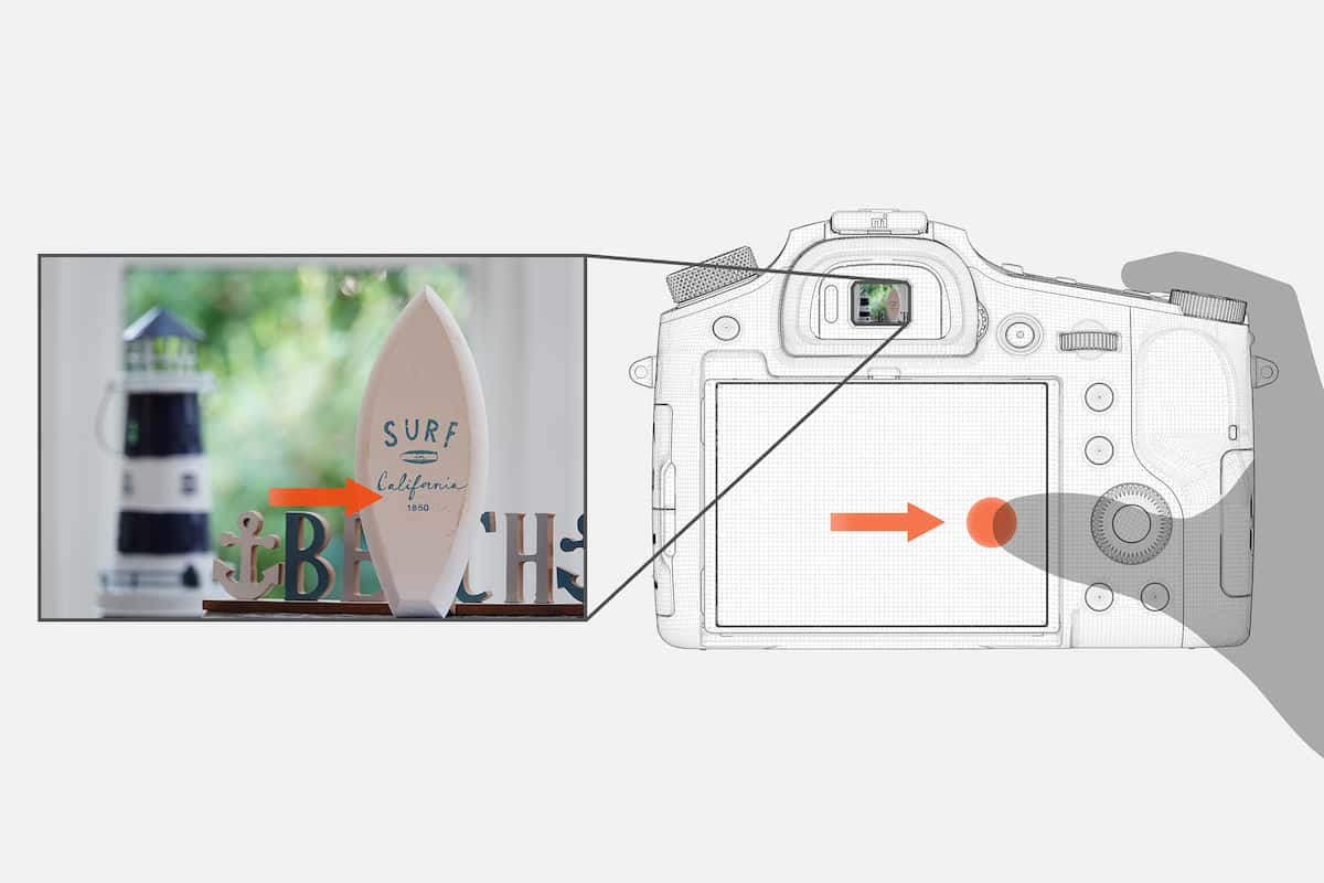 High Speed Camera | 4K Pro Optical Zoom Camera | DSC-RX10M4 | Sony